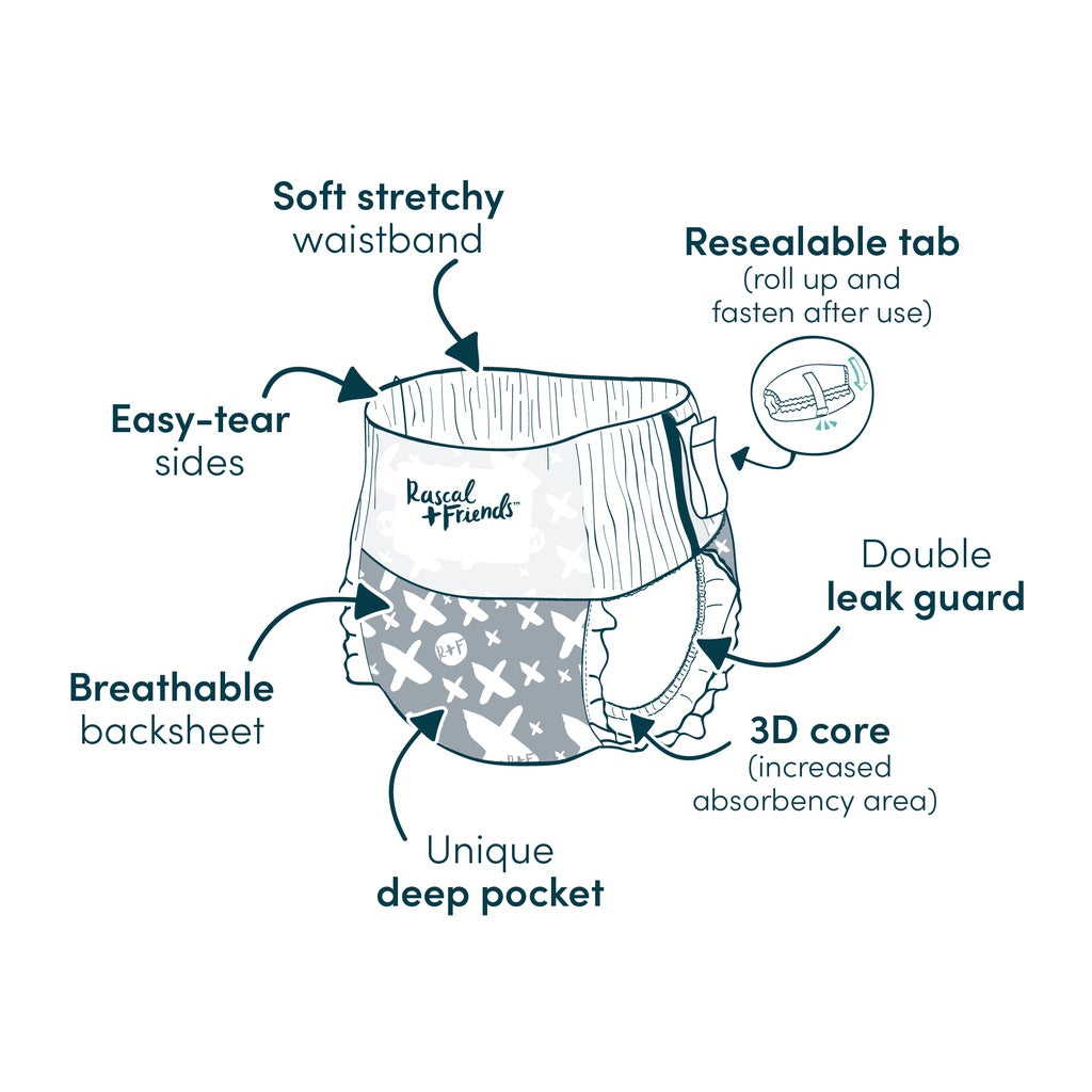 Lunavie Disposable Maternity Panties 5 pcs/pack – Anggun Tropika