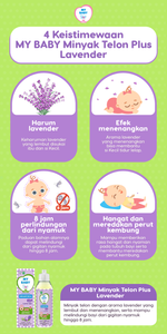 MyBaby Minyak Telon - Lavender