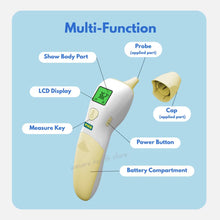 Load image into Gallery viewer, 2in1 Infrared Thermometer