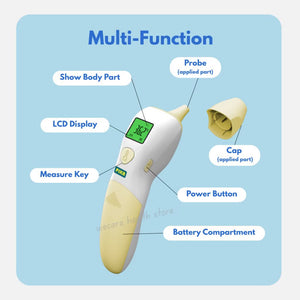 2in1 Infrared Thermometer